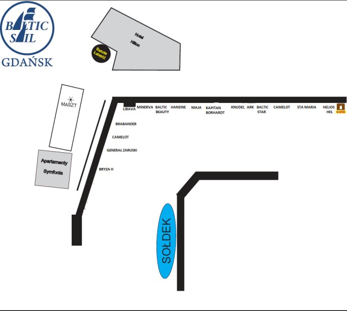 baltic 2015 ustawienie