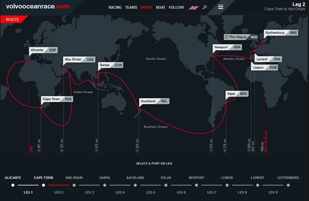 route volvooceanrace